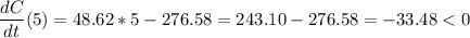 \dfrac{dC}{dt}(5)=48.62*5-276.58=243.10-276.58=-33.48