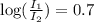 \log(\frac{I_1}{I_2})=0.7