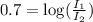 0.7=\log(\frac{I_1}{I_2})