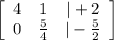\left[\begin{array}{ccc}4&1&|+2\\0&\frac{5}4&|-\frac{5}2\end{array}\right]
