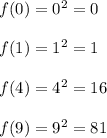 f(0)=0^{2}=0\\\\f(1)=1^{2}=1\\\\f(4)=4^{2}=16\\\\f(9)=9^{2}=81