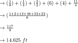 \rightarrow (\frac{1}{8})+(\frac{1}{4})+(\frac{3}{2})+(6)+(4)+\frac{11}{4}\\\\\rightarrow (\frac{1+2+12+48+32+22}{8}) \\\\\rightarrow \frac{117}{8} \\\\ \rightarrow 14.625 \ ft \\