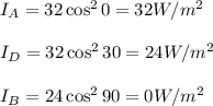 I_A=32\cos^20=32W/m^2\\\\I_D=32 \cos^230=24W/m^2\\\\I_B=24\cos^290=0W/m^2