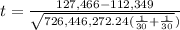 t = \frac{127,466 -112,349 }{\sqrt{726,446,272.24 (\frac{1}{30}+\frac{1}{30 }  }) }