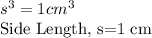 s^3=1 cm^3\\$Side Length, s=1 cm