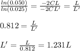 \frac{ln(0.050)}{ln(0.025)}=\frac{-2CL}{-2CL'}=\frac{L}{L'}\\\\0.812=\frac{L}{L'}\\\\L'=\frac{L}{0.812}=1.231L