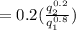 =0.2(\frac{ q_2^{0.2}}{q_1^{0.8}})