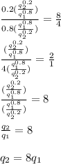 \frac{0.2(\frac{ q_2^{0.2}}{q_1^{0.8}})} {0.8(\frac{ q_1^{0.8}}{q_2^{0.2}})}}= \frac{8}{4}\\\\\frac{(\frac{ q_2^{0.2}}{q_1^{0.8}})} {4(\frac{ q_1^{0.8}}{q_2^{0.2}})}}= \frac{2}{1}\\\\\frac{(\frac{ q_2^{0.2}}{q_1^{0.8}})} {(\frac{ q_1^{0.8}}{q_2^{0.2}})}}= 8\\\\\frac{q_2}{q_1}=8\\\\q_2=8q_1\\\\