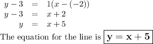 \begin{array}{rcl}y - 3 & = & 1(x - (-2))\\y - 3 & = & x + 2\\y & = & x + 5\\\end{array}\\\text{The equation for the line is $\large \boxed{\mathbf{y = x + 5}}$}