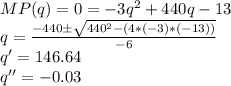 MP(q)=0=-3q^2+440q-13\\q=\frac{-440\pm \sqrt{440^2-(4*(-3)*(-13))} }{-6}\\q'=146.64\\q'' = - 0.03