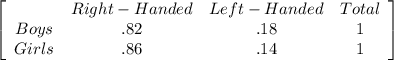 \left[\begin{array}{cccc}&Right-Handed&Left-Handed&Total\\Boys&.82&.18&1\\Girls&.86&.14&1\end{array}\right]