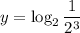 y=\log_2 \dfrac{1}{2^3}