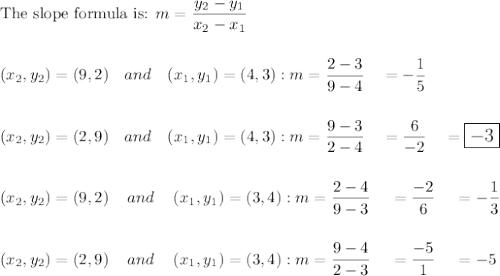 \text{The slope formula is: }m=\dfrac{y_2-y_1}{x_2-x_1}\\\\\\(x_2, y_2)=(9, 2)\quad and \quad (x_1, y_1)=(4, 3): m=\dfrac{2-3}{9-4}\quad =-\dfrac{1}{5}\\\\\\(x_2, y_2)=(2, 9)\quad and \quad (x_1, y_1)=(4, 3): m=\dfrac{9-3}{2-4}\quad =\dfrac{6}{-2}\quad =\large\boxed{-3}\\\\\\(x_2, y_2)=(9, 2)\quad and \quad (x_1, y_1)=(3, 4): m=\dfrac{2-4}{9-3}\quad =\dfrac{-2}{6}\quad =-\dfrac{1}{3}\\\\\\(x_2, y_2)=(2, 9)\quad and \quad (x_1, y_1)=(3, 4): m=\dfrac{9-4}{2-3}\quad =\dfrac{-5}{1}\quad =-5