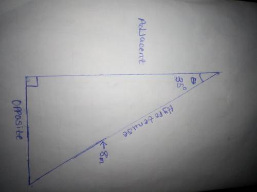 The sail of a boat is in the shape of a right triangle. Which expression shows the height, in meters