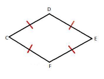 rhombus CDEF is shown below. If the slope of FC is 25, what must be the slope of CD in order for CDE