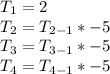 T_1 = 2\\T_2 =T_{2-1} * -5\\T_3 = T_{3-1} * -5\\T_4 = T_{4-1} * -5