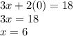 3x+2(0)=18\\ 3x=18\\ x=6