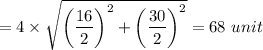 = 4\times \sqrt{\left (\dfrac{16}{2}  \right )^{2}+ \left (\dfrac{30}{2}  \right )^{2}} = 68 \ unit
