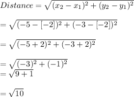 Distance = \sqrt{(x_{2}-x_{1})^{2}+(y_{2}-y_{1})^{2}} \\\\=\sqrt{(-5-[-2])^{2}+(-3-[-2])^{2}}\\\\=\sqrt{(-5+2)^{2}+(-3+2)^{2}}\\\\ =\sqrt{(-3)^{2}+(-1)^{2}} \\=\sqrt{9+1}\\\\=\sqrt{10}