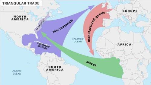 Which factor best describes why many Africans were enslaved as part of the Triangular Trade? The wor