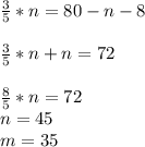 \frac{3}{5} * n = 80 - n - 8 \\\\\frac{3}{5} * n + n = 72\\\\\frac{8}{5} * n = 72\\n = 45 \\m = 35\\