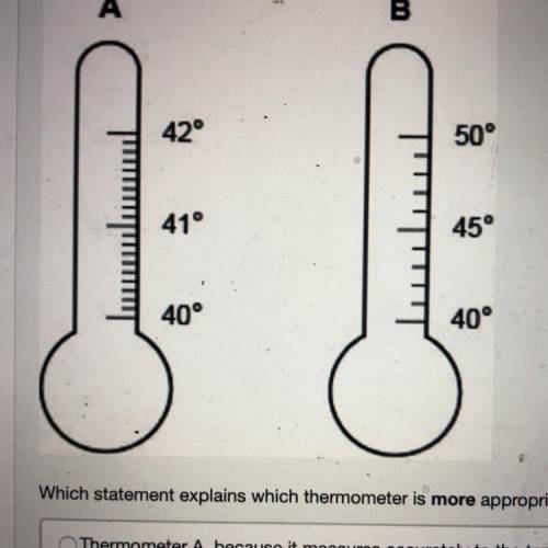 Which statement explains which thermometer is MORE appropriate to measure the temperature of a liqui
