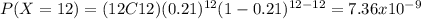 P(X=12)=(12C12)(0.21)^{12} (1-0.21)^{12-12}=7.36x10^{-9}