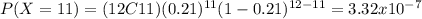 P(X=11)=(12C11)(0.21)^{11} (1-0.21)^{12-11}=3.32x10^{-7}