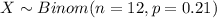 X \sim Binom(n=12, p=0.21)