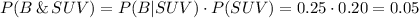 P(B\,\&\,SUV)=P(B|SUV)\cdot P(SUV)=0.25\cdot0.20=0.05