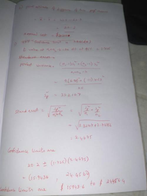 Compute the sample mean and sample standard deviation for private and public colleges. Round your an