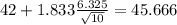 42+1.833\frac{6.325}{\sqrt{10}}=45.666