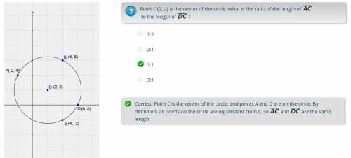 ?

Point C (2, 2) is the center of the circle. What is the ratio of the
length of AC to the length o
