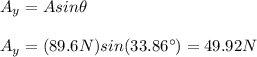 A_y=Asin\theta\\\\A_y=(89.6N)sin(33.86\°)=49.92N
