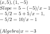 ( x, 5 ), ( 1, - 5 )\\Slope = 5 - ( - 5 ) / x - 1\\- 5 / 2 = 5 + 5 / x - 1,\\- 5 / 2 = 10 / x - 1\\\\( Algebra ) x = - 3