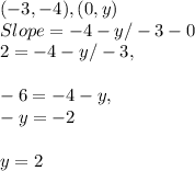 ( - 3, - 4 ), ( 0, y )\\Slope = - 4 - y / - 3 - 0\\2 = - 4 - y / - 3,\\\\- 6 = - 4 - y,\\- y = - 2\\\\y = 2