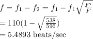 f=f_1-f_2=f_1-f_1\sqrt{\frac{F'}{F} }\\=110(1-\sqrt{\frac{538}{596} })\\=5.4893 \text{ beats/sec}
