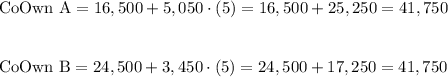 \text{CoOwn A}=16,500+5,050\cdot(5)=16,500+25,250=41,750\\\\\\\text{CoOwn B}=24,500+3,450\cdot(5)=24,500+17,250=41,750