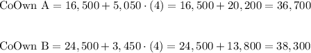 \text{CoOwn A}=16,500+5,050\cdot(4)=16,500+20,200=36,700\\\\\\\text{CoOwn B}=24,500+3,450\cdot(4)=24,500+13,800=38,300