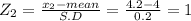 Z_{2} = \frac{x_{2}-mean }{S.D} = \frac{4.2-4}{0.2} = 1