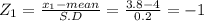 Z_{1} = \frac{x_{1}-mean }{S.D} = \frac{3.8-4}{0.2} = -1