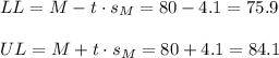 LL=M-t \cdot s_M = 80-4.1=75.9\\\\UL=M+t \cdot s_M = 80+4.1=84.1