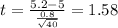 t=\frac{5.2-5}{\frac{0.8}{\sqrt{40}}}=1.58