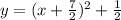 y=(x+\frac{7}{2})^2+\frac{1}{2}