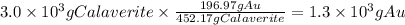 3.0 \times 10^{3} g Calaverite \times \frac{196.97gAu}{452.17gCalaverite} = 1.3 \times 10^{3} gAu