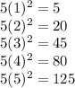 5(1)^2=5\\5(2)^2=20\\5(3)^2=45\\5(4)^2=80\\5(5)^2=125