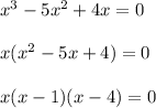 x^3-5x^2+4x=0 \\\\x(x^2-5x+4)=0 \\\\x(x-1)(x-4)=0