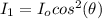 I_1 =  I_ocos^2(\theta )