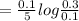 =\frac{0.1}{5} log \frac{0.3}{0.1}