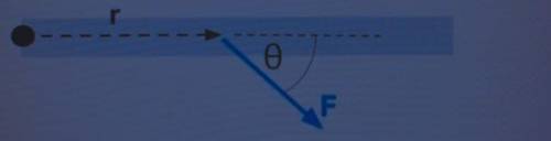 A 25N force is applied to a bar that can pivot around its end. The force is r=0.75 m away from the e
